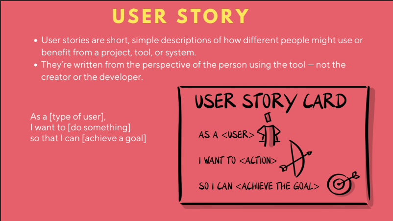 User Storyboarding Tutorial